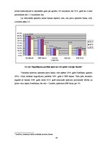 Referāts 'Brīvo naudas līdzekļu uzkrāšanas iespējas Latvijas bankās', 46.