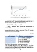 Referāts 'Brīvo naudas līdzekļu uzkrāšanas iespējas Latvijas bankās', 48.