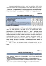 Referāts 'Brīvo naudas līdzekļu uzkrāšanas iespējas Latvijas bankās', 54.