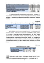 Referāts 'Brīvo naudas līdzekļu uzkrāšanas iespējas Latvijas bankās', 55.