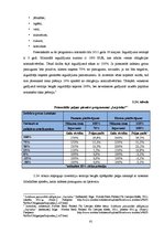 Referāts 'Brīvo naudas līdzekļu uzkrāšanas iespējas Latvijas bankās', 61.