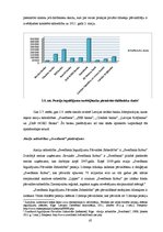 Referāts 'Brīvo naudas līdzekļu uzkrāšanas iespējas Latvijas bankās', 65.
