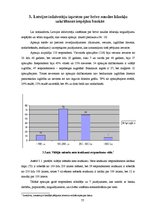 Referāts 'Brīvo naudas līdzekļu uzkrāšanas iespējas Latvijas bankās', 77.