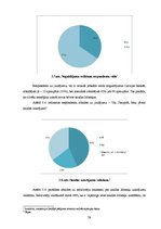 Referāts 'Brīvo naudas līdzekļu uzkrāšanas iespējas Latvijas bankās', 79.
