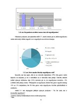 Referāts 'Brīvo naudas līdzekļu uzkrāšanas iespējas Latvijas bankās', 81.