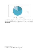 Referāts 'Brīvo naudas līdzekļu uzkrāšanas iespējas Latvijas bankās', 82.