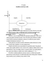 Referāts 'Konfliktregulējošā saskarsme', 10.