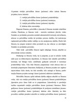 Diplomdarbs 'Pašvaldību lēmumu veidi publisko tiesību jomā', 20.