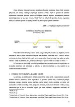 Referāts 'Profesionālais stress', 4.