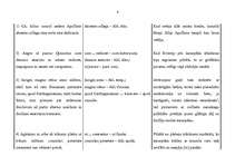 Referāts 'Tits Līvijs', 12.