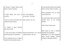 Referāts 'Tits Līvijs', 14.