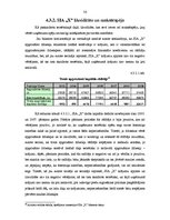 Diplomdarbs 'SIA "X" fianšu analīze', 56.