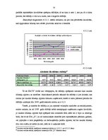 Diplomdarbs 'SIA "X" fianšu analīze', 58.