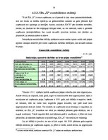 Diplomdarbs 'SIA "X" fianšu analīze', 59.