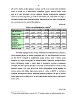 Diplomdarbs 'SIA "X" fianšu analīze', 64.