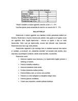 Referāts 'Ogļhidrāti', 3.