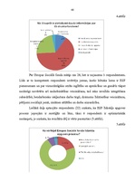 Referāts 'Eiropas Sociālā fonda tiesiskais regulējums un praktiskā darbība Latvijā', 46.