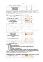 Referāts 'Eiropas Sociālā fonda tiesiskais regulējums un praktiskā darbība Latvijā', 60.