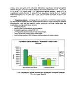 Prakses atskaite 'SEB Unibankas darbības analīze', 16.