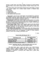 Prakses atskaite 'SEB Unibankas darbības analīze', 20.