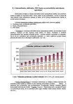 Prakses atskaite 'SEB Unibankas darbības analīze', 24.