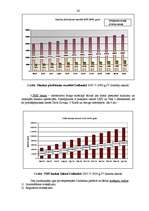 Prakses atskaite 'SEB Unibankas darbības analīze', 25.