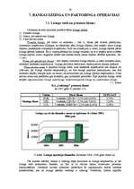 Prakses atskaite 'SEB Unibankas darbības analīze', 28.