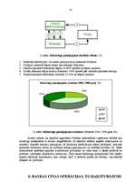 Prakses atskaite 'SEB Unibankas darbības analīze', 30.