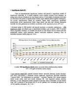 Prakses atskaite 'SEB Unibankas darbības analīze', 31.