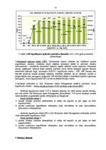 Prakses atskaite 'SEB Unibankas darbības analīze', 32.