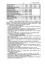 Prakses atskaite 'SEB Unibankas darbības analīze', 35.