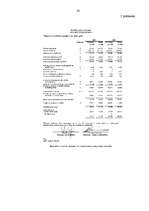 Prakses atskaite 'SEB Unibankas darbības analīze', 45.