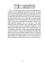 Referāts 'Uzņēmuma maksātspējas noteikšana un prognozēšana', 4.