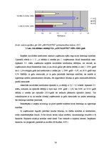 Prakses atskaite 'Debitoru uzskaite un analīze', 34.