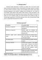 Referāts 'Globalizācija un uzņēmuma vadīšanas dinamiskuma aktualitāte', 20.