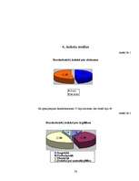 Referāts 'Bezdarbs un bezdarbnieku raksturojums Cēsu rajonā', 36.