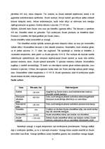 Referāts 'Saule un tās enerģija', 4.