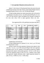 Referāts 'Konkurence starp Baltijas jūras austrumu piekrastes ostām', 9.