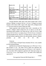 Referāts 'Konkurence starp Baltijas jūras austrumu piekrastes ostām', 11.