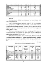 Referāts 'Konkurence starp Baltijas jūras austrumu piekrastes ostām', 13.
