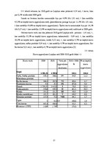 Referāts 'Konkurence starp Baltijas jūras austrumu piekrastes ostām', 15.