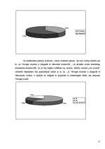 Referāts 'Rīgas siluets', 17.