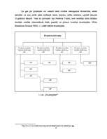 Diplomdarbs 'Projektu vadīšanas nozīme un problēmas uzņēmumā', 5.