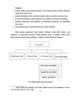 Diplomdarbs 'Projektu vadīšanas nozīme un problēmas uzņēmumā', 12.