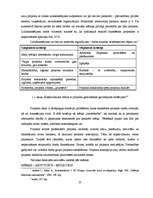 Diplomdarbs 'Projektu vadīšanas nozīme un problēmas uzņēmumā', 24.