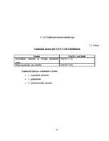 Diplomdarbs 'Projektu vadīšanas nozīme un problēmas uzņēmumā', 26.