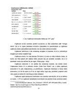 Diplomdarbs 'Projektu vadīšanas nozīme un problēmas uzņēmumā', 27.