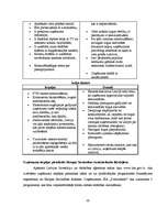 Diplomdarbs 'Projektu vadīšanas nozīme un problēmas uzņēmumā', 29.