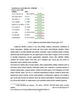 Diplomdarbs 'Projektu vadīšanas nozīme un problēmas uzņēmumā', 36.