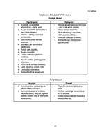 Diplomdarbs 'Projektu vadīšanas nozīme un problēmas uzņēmumā', 40.